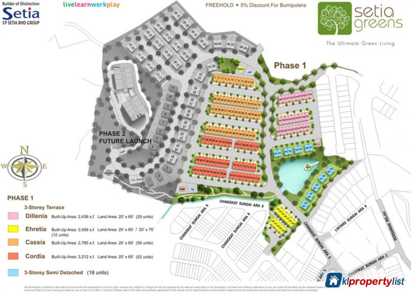 5 bedroom Semi-detached House for rent in Sungai Ara - image 10