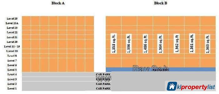 4 bedroom Condominium for sale in Old Klang Road - image 7