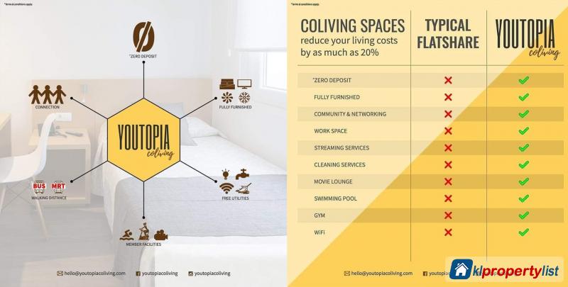 3 bedroom Condominium for rent in Cheras - image 7