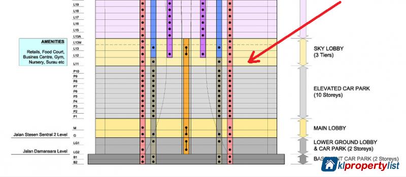 Retail Space for sale in KL Sentral in Kuala Lumpur - image