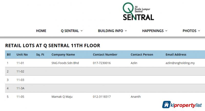 Retail Space for sale in KL Sentral in Malaysia - image