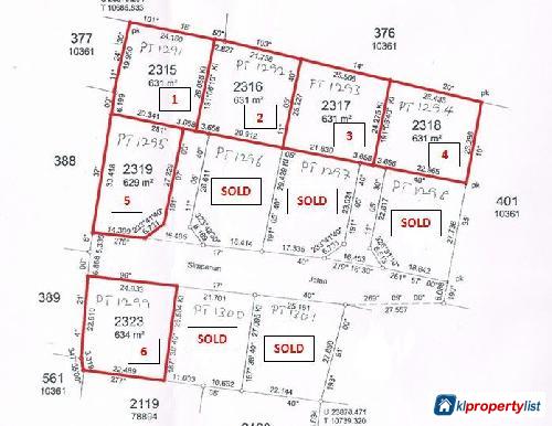 Residential Land for sale in Kota Bharu