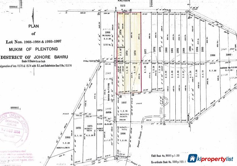 Agricultural Land for sale in Johor Bahru - image 4