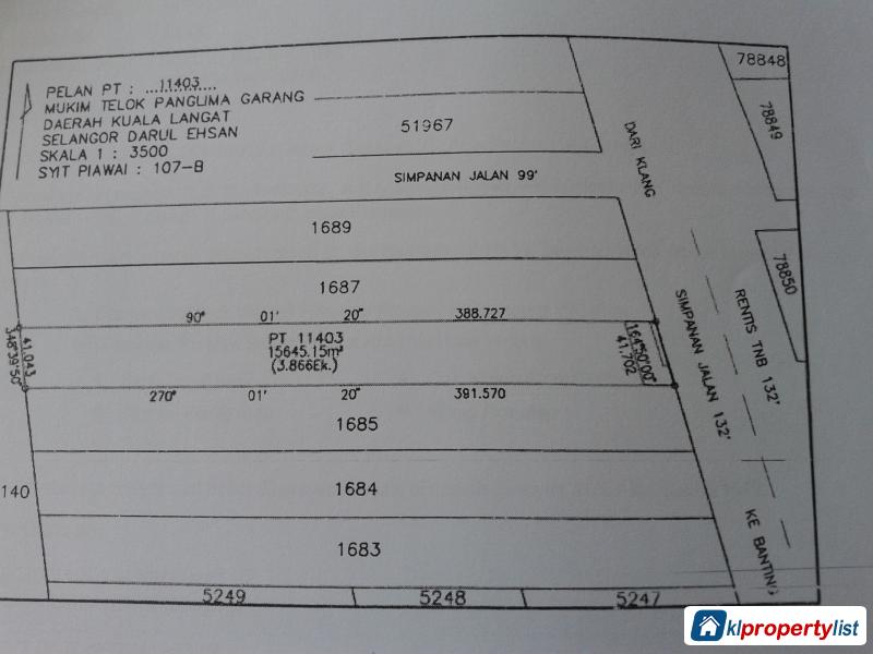 Picture of Commercial Land for sale in Banting