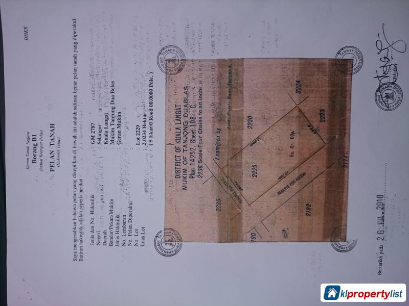 Pictures of Agricultural Land for sale in Banting