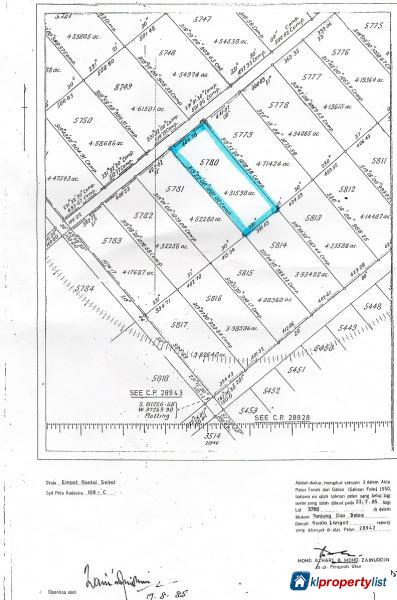 Commercial Land for sale in Banting in Selangor