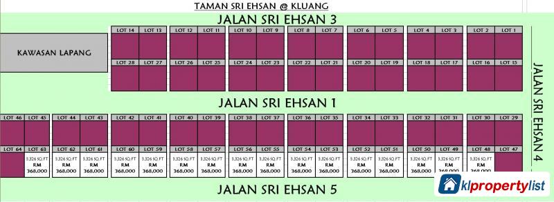 5 bedroom Semi-detached House for sale in City Centre - image 5