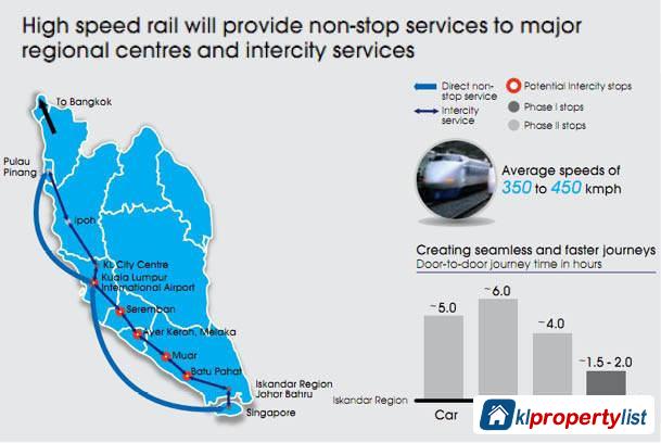 Shop-Office for sale in Bemban - image 2