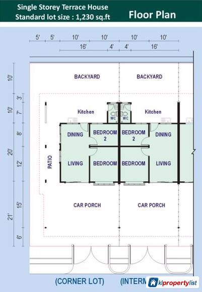 2 bedroom 1-sty Terrace/Link House for sale in Tuaran - image 2