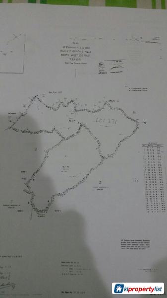Pictures of Commercial Land for sale in Georgetown